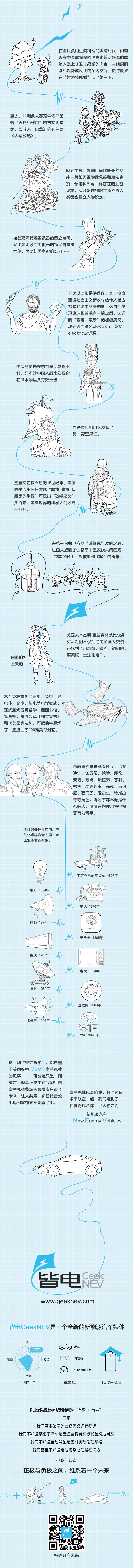 皆电：愿我们成为富兰克林的风筝