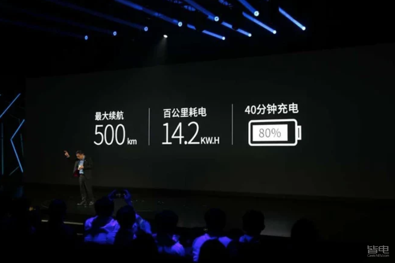 荣威Marvel X首发 4秒破百/纯电动悍将