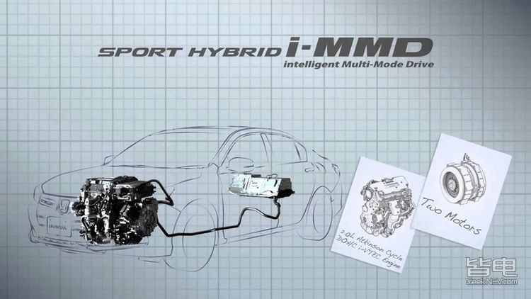 百公里2.22L 新Toyota Prius究竟多省油？