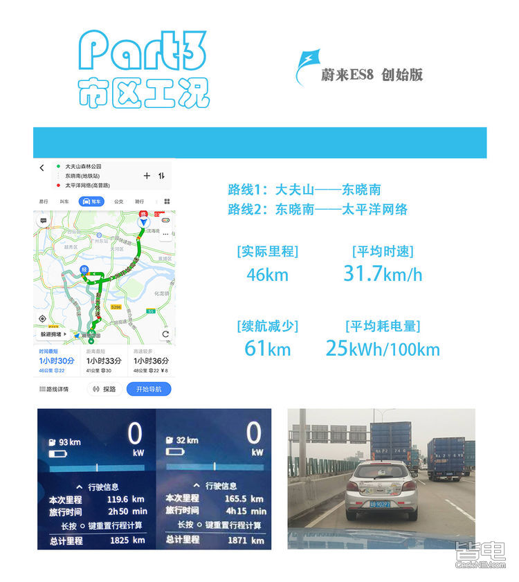 ES8打榜