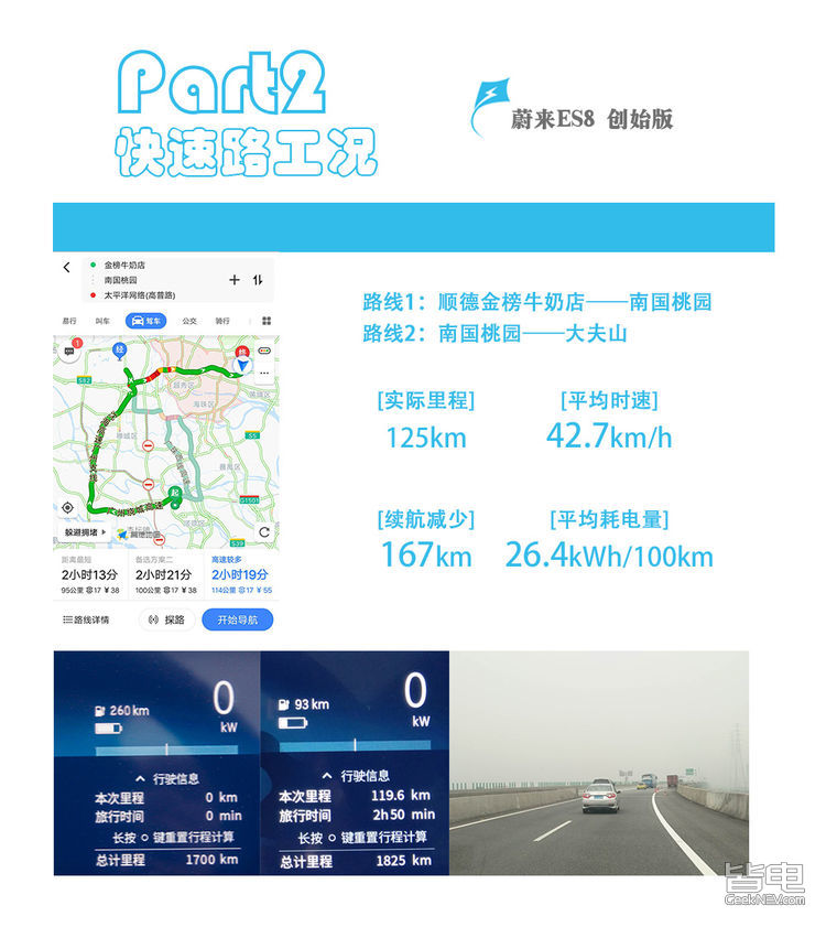 ES8打榜