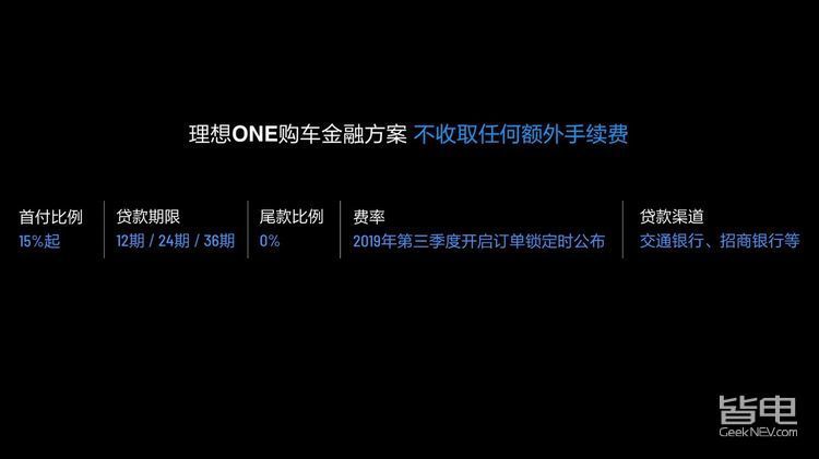 理想ONE将于第四季度交付 8月就可锁定订单