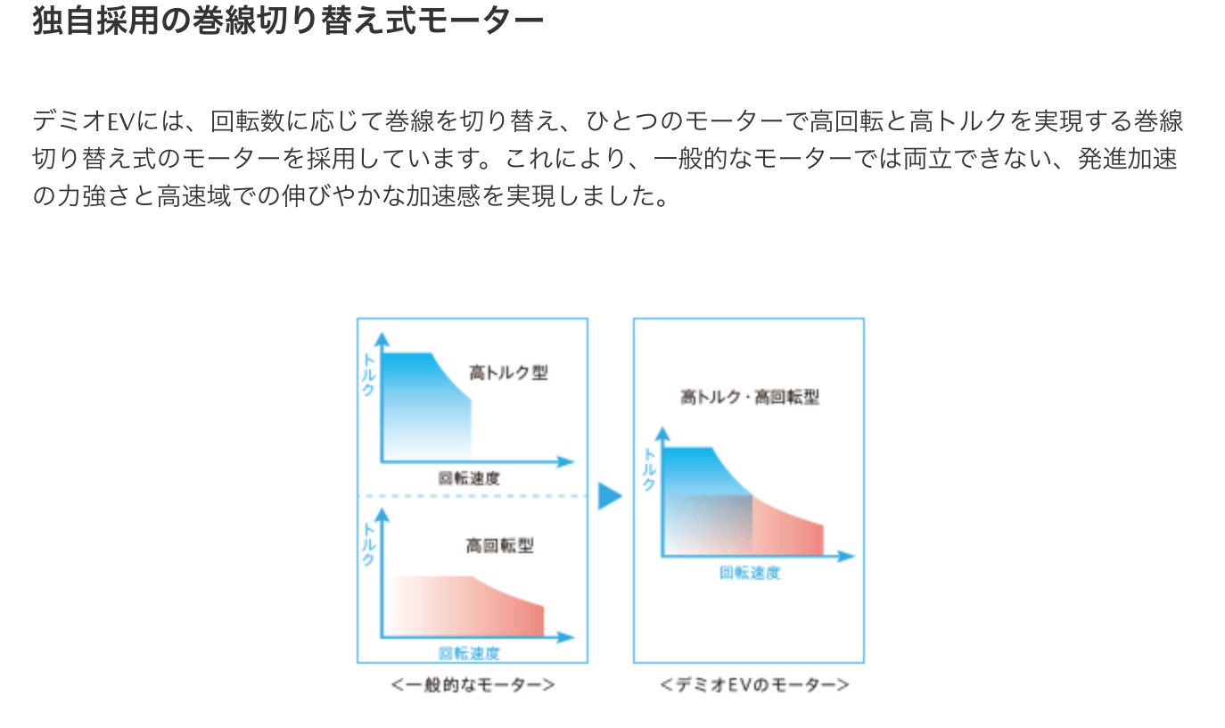 马自达