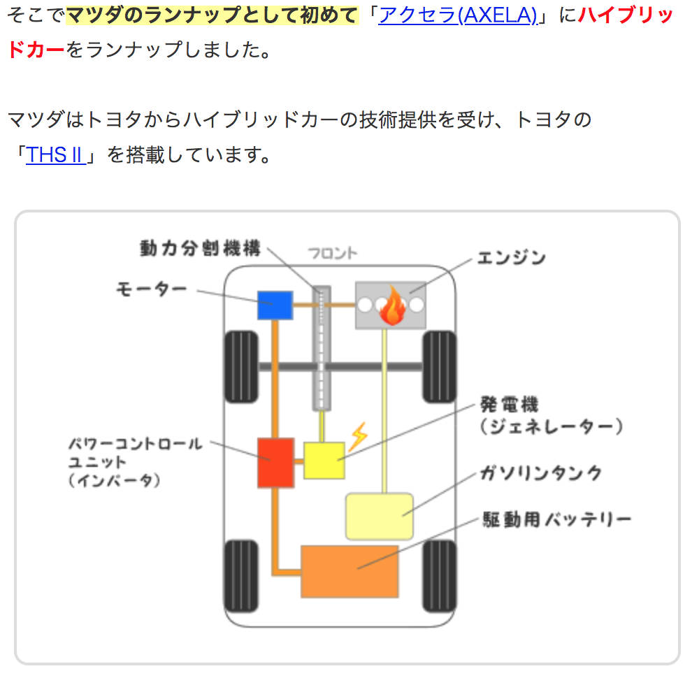 马自达