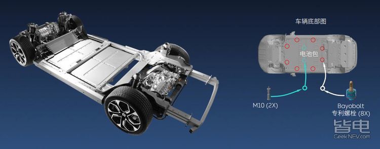 蔚来ES8安全性到底如何？碰撞测试后终于有了答案