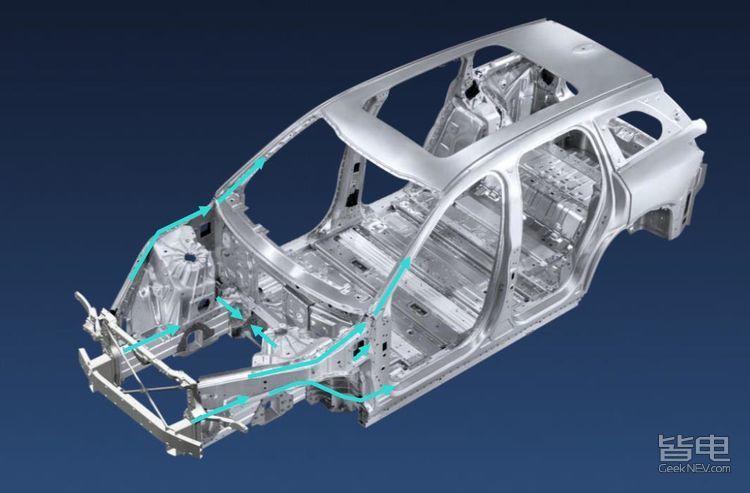 蔚来ES8安全性到底如何？碰撞测试后终于有了答案