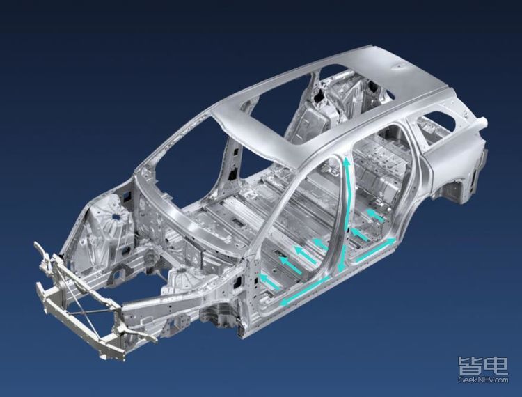 蔚来ES8安全性到底如何？碰撞测试后终于有了答案