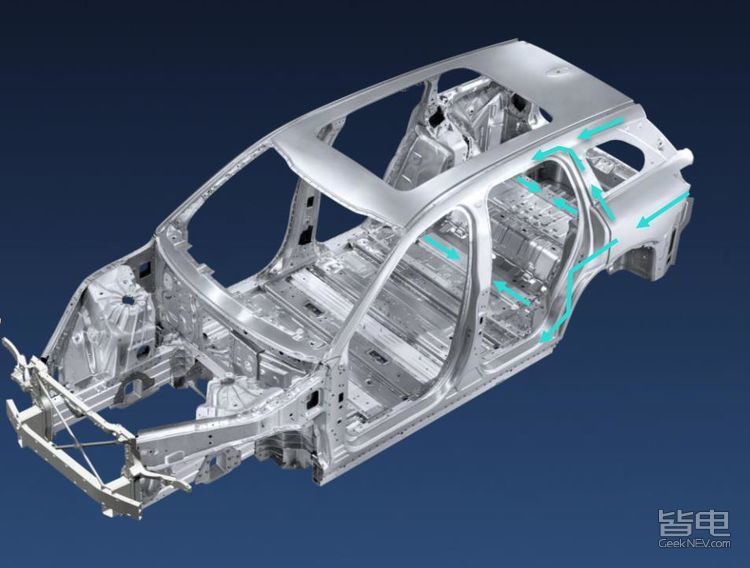 蔚来ES8安全性到底如何？碰撞测试后终于有了答案