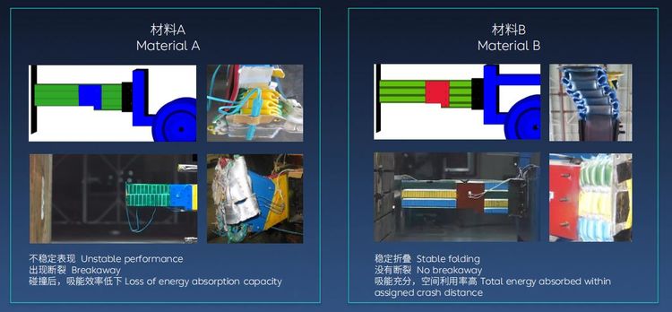 蔚来ES8安全性到底如何？一撞之后终于有了答案