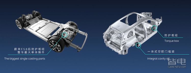 蔚来ES8安全性到底如何？碰撞测试后终于有了答案