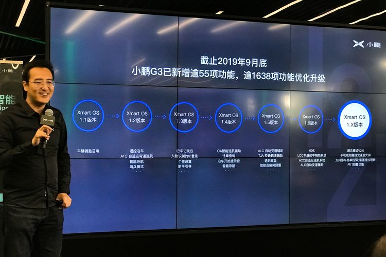 小鹏技术分享会