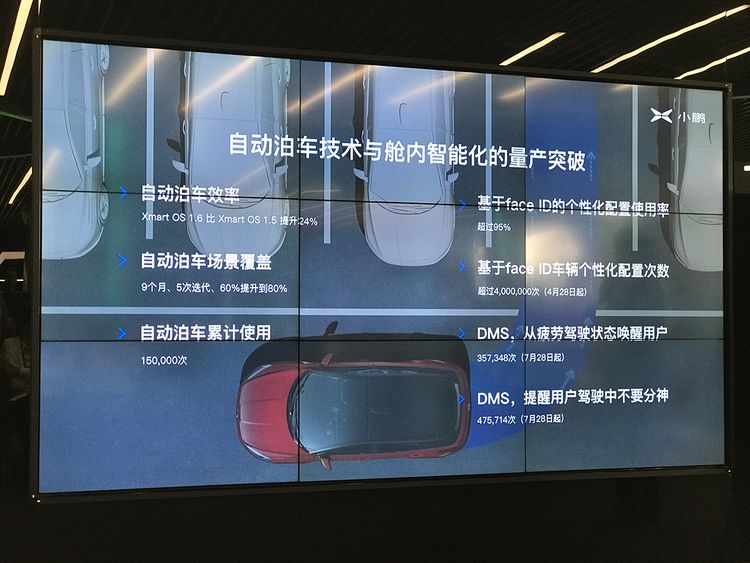 小鹏技术分享会