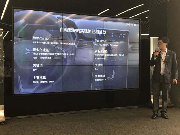 小鹏技术分享会