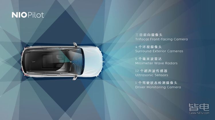 蔚来汽车