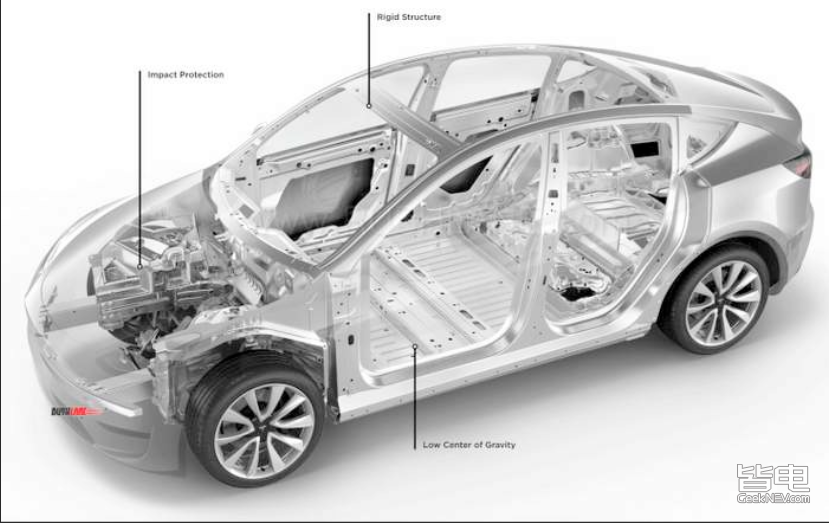 最适合国人的特斯拉SUV ?Model Y才是等等党的最大胜利 最适合国人的特斯拉SUV ?Model Y才是等等党的最大胜利