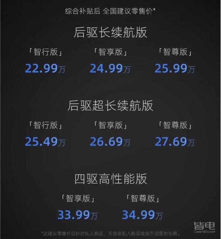 续航706km售22.99万起！年度黑马小鹏P7，到底有何竞争力？