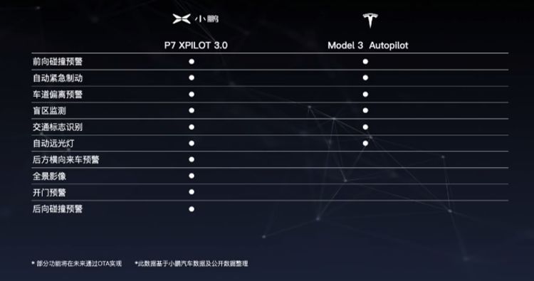 小鹏图包