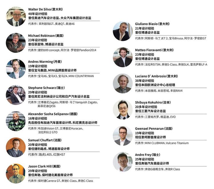 不会真的有人觉得造车很难吧？