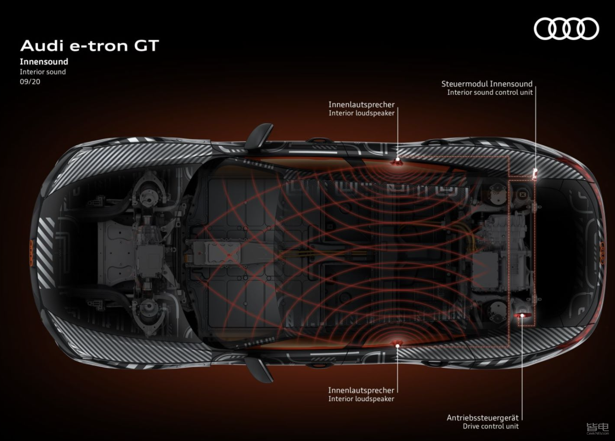 3.5s破百，取代R8？解密奥迪最强电动车e-tron GT